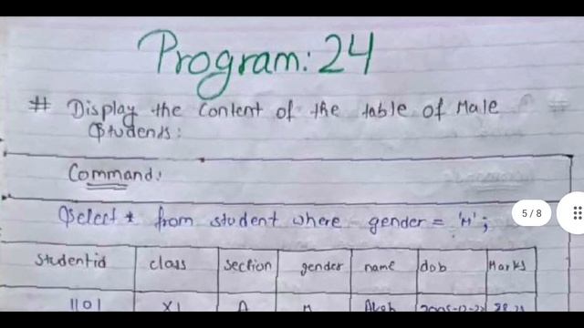 Class 11 IP Practical File Of Mysql Command | IP practical file | Mysql Command File смотреть онлайн