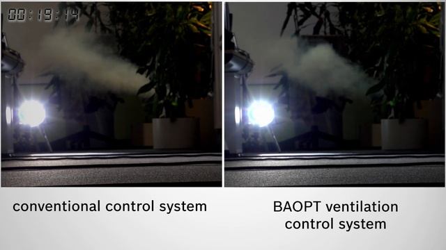 Bosch Climate Technology смотреть онлайн