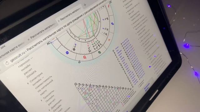 Муж в натальной карте. Характеристика смотреть онлайн