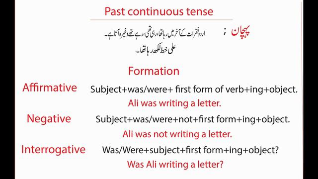 Present Continuous | Past Continuous | Future Continuous | Learn All Continuous Tenses смотреть онлайн