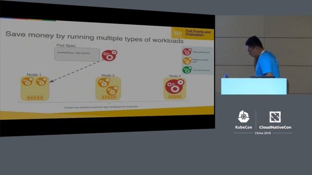 Deep Dive: SIG Scheduling - Da Ma, IBM смотреть онлайн