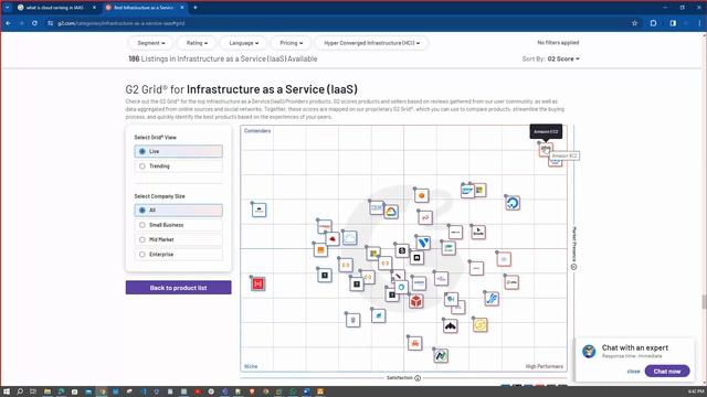 Mastering Cloud DevOps Day2 Session смотреть онлайн