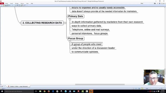 Chapter 13 Marketing for Business with Mind Map Dr George Mochocki смотреть онлайн