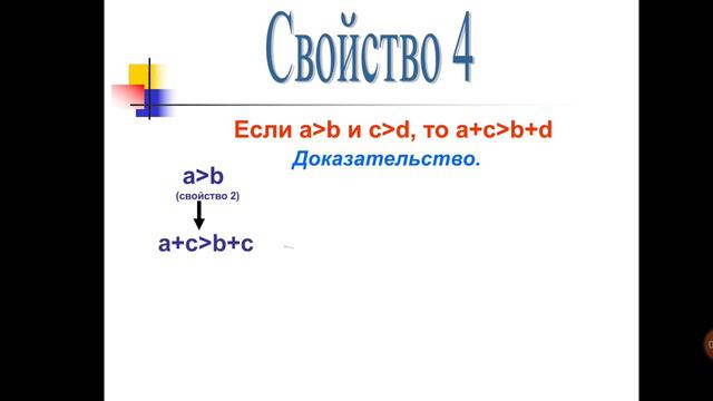 Урок Алгебры 8-класс тема:“Числовые неравенства “ смотреть онлайн