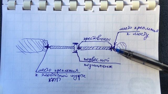 Вибрация на скорости, Ваз 2107, классика #ваз #ваз2107 #ремонтваз #классика #боеваяклассика смотреть онлайн