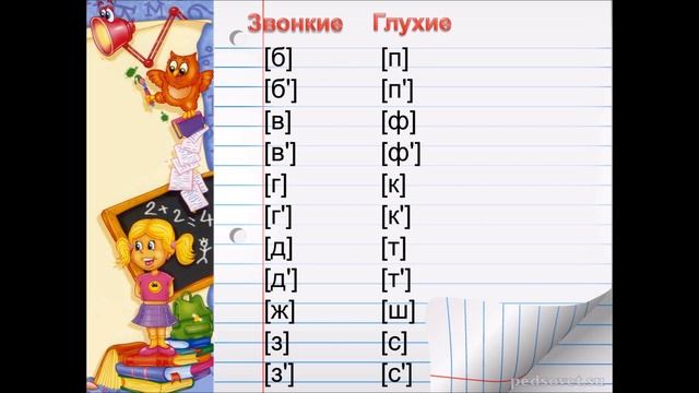 Согласные звуки и буквы смотреть онлайн
