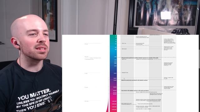 Chernobyl Episode 1 - 1:23:45 - Nuclear Engineer Reacts смотреть онлайн