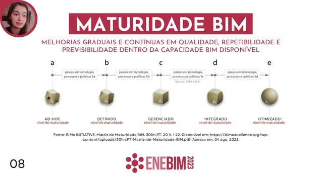 3360 Diagnóstico BIM em estudo de caso: um correspondente entre o ensino e a prática смотреть онлайн