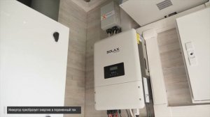 Солнечные панели | Цена солнечных панелей для дома | A.V.RUDNEV