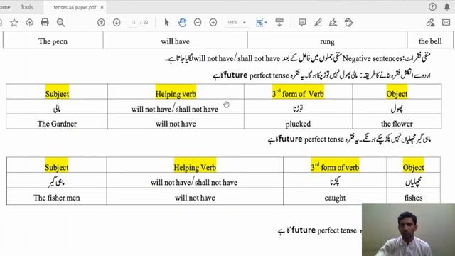 future perfect tense with examples in urdu Lecture no 10 #English Grammar смотреть онлайн