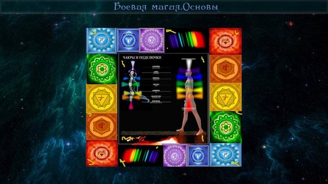 Боевая магия. Основы Практика укрепления и защиты тонких тел смотреть онлайн