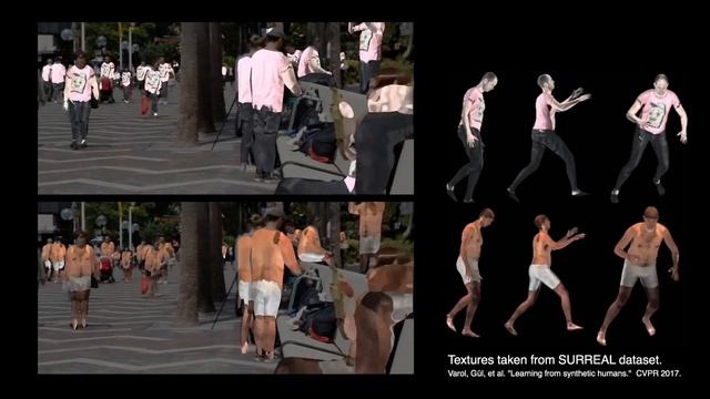 DensePose: Dense Human Pose Estimation In The Wild (CVPR 2018 Oral) смотреть онлайн