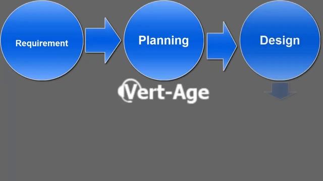 Call Center Software | Auto Dialer Software | Contact Center Solutions смотреть онлайн