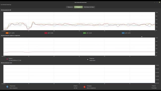 Почему linux не видит всю оперативную память! смотреть онлайн