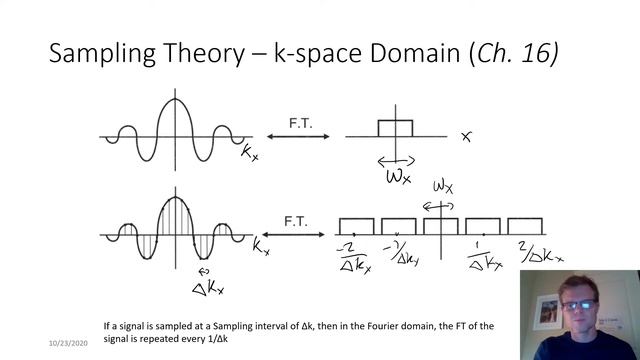 Ch12 Signal Processing смотреть онлайн