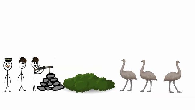 The Great Emu War in 1932, Australia смотреть онлайн