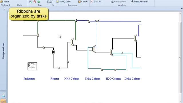 Aspen Plus Process Simulator Overview and User Interface Demonstration V7.3.2 смотреть онлайн