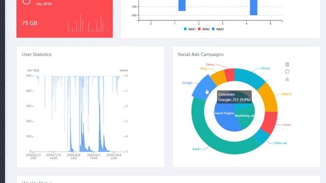 Analytics Bootstrap Admin Dashboard Templates and WebApps – UltimatePro смотреть онлайн