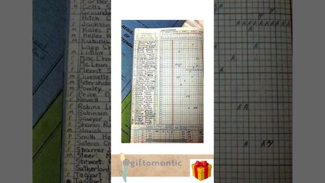 Your 90s Memory | Choose your Gift | Choose to Challenge смотреть онлайн