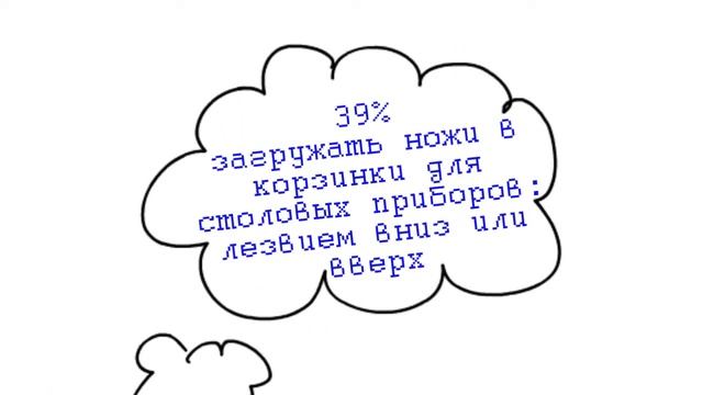 Посудомоечные машины_правила эксплуатации - Kaiser&Co смотреть онлайн