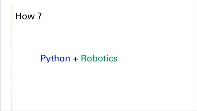 Creating your own Alexa using Python Programming Project Update 1 смотреть онлайн