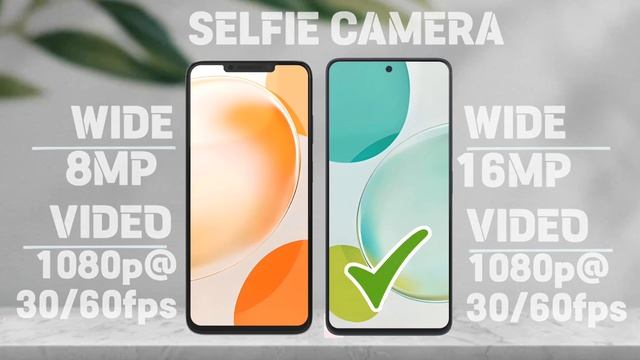 Huawei Nova Y91 Vs Huawei Nova 11i Comparison.