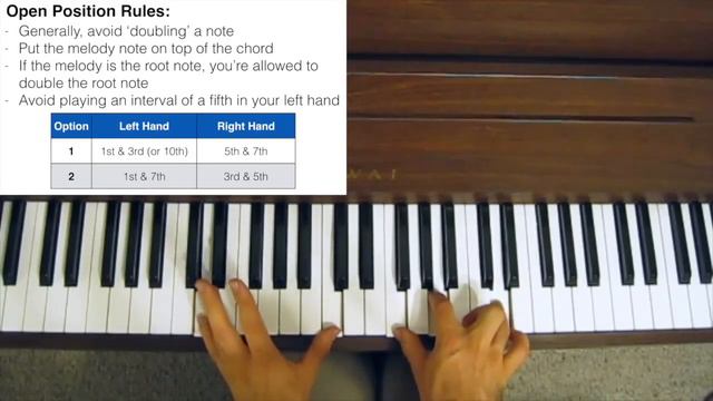 Jazz Piano Chord Voicings - Open Position (Spread Voicings)