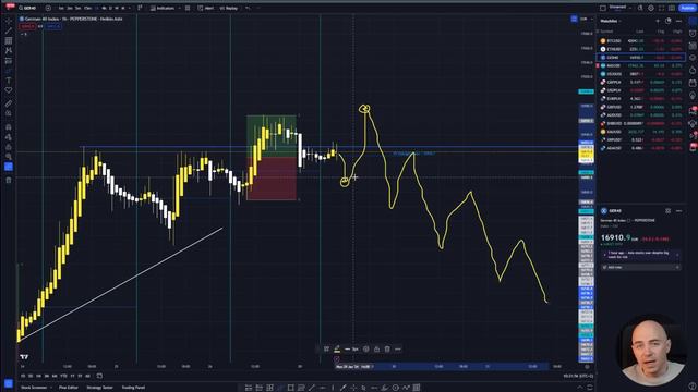 Why I Don't Trade On Monday смотреть онлайн