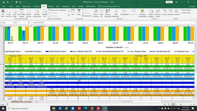 How to Update S-Curve & Histogram in MS Excel. смотреть онлайн