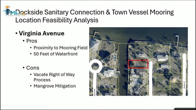 Management and Planning Session, February 15, 2024