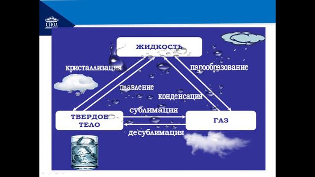 МКТ смотреть онлайн
