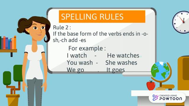 ACTIONS IN PRESENT AND THIRD SINGULAR PERSON смотреть онлайн