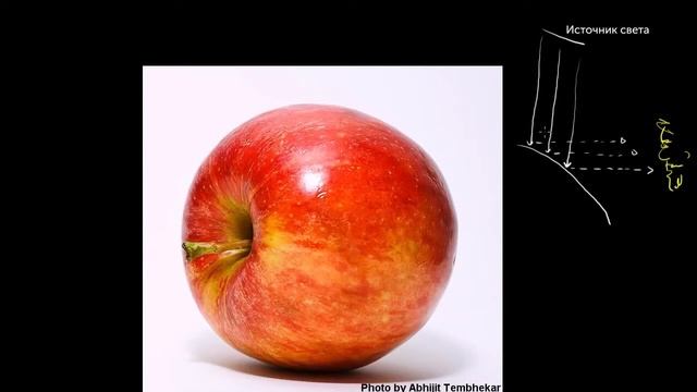 Зеркальное и рассеянное отражение, часть 2 смотреть онлайн