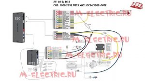 МЕГАВОЛЬТ - #18 - StarLine E60 + StarLine M31 = АВТОЗАПУСК