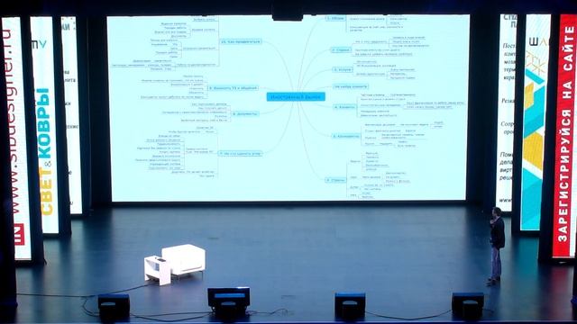 Станислав Орехов. Сибирская Конференция "Дизайн как Бизнес" 2017 смотреть онлайн