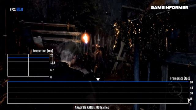 Resident Evil 4 Remake | PS5 FPS Benchmark Test смотреть онлайн