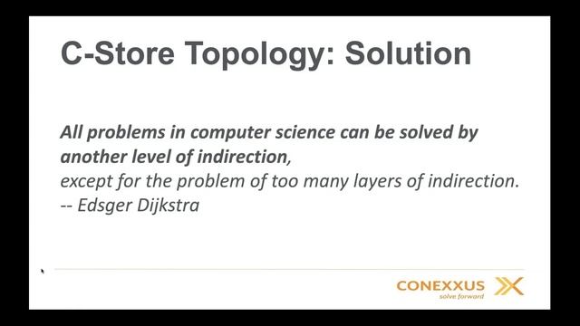 Webinar_Progress in the API Sprint смотреть онлайн