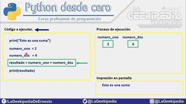 Curso Python 3 desde cero #3 | Variables en Python смотреть онлайн