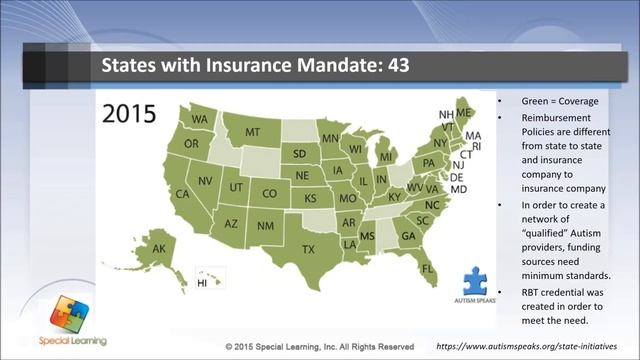 RBT Readiness: Registered Behavior Technician Readiness Training смотреть онлайн