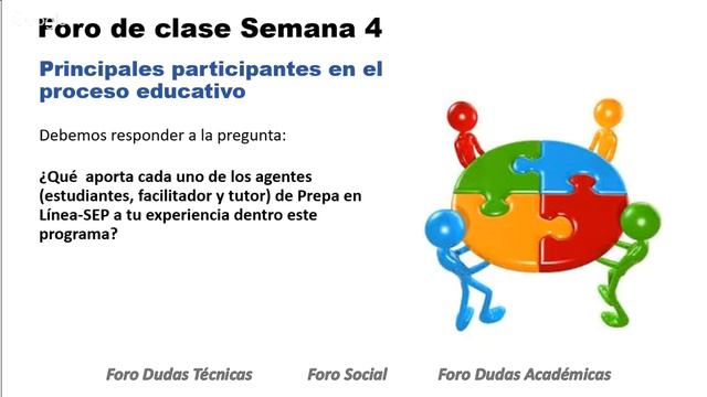 Nueva sesión virtual Semana 4 Propedéutico Grupo M0C5G10-334 смотреть онлайн