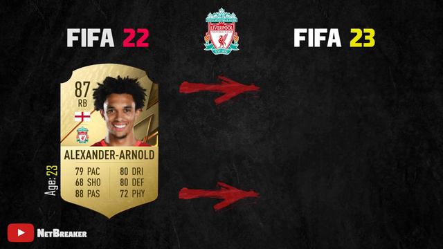 FIFA 23 | LIVERPOOL PLAYER RATINGS IN FIFA 23 😱🔥 Ft. Nunez, Jota, Salah... Etc