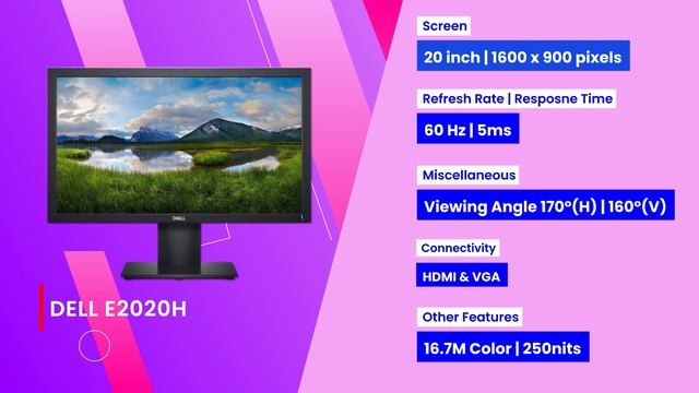 Best Monitor Under 10000 in India 2021 | Best Monitor For Gaming Under 10000 | Video Editing, offic смотреть онлайн