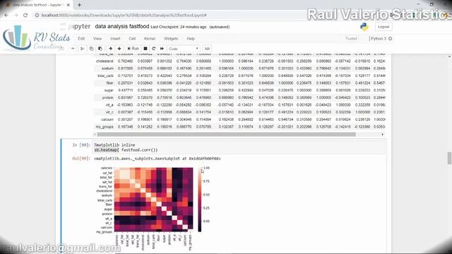EDA y Analisis Visual de datos con Python | Cap. 2 Pandas Seaborn Matplolib | data analysis Explora смотреть онлайн