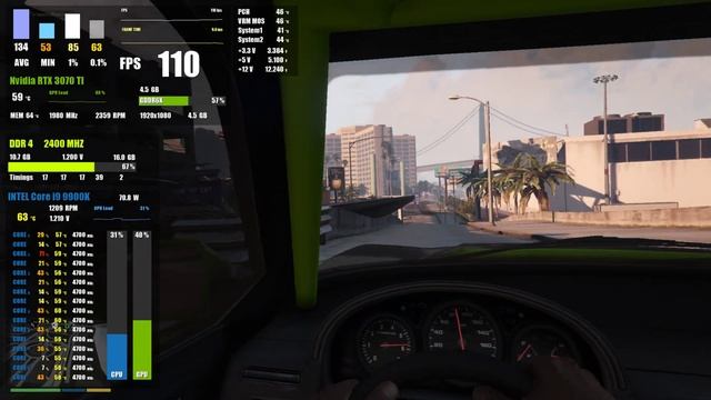 i9 9900k RTX 3070 ti ASUS tuf gaming Grand Theft Auto V Copper plates on memory Test temperature fp смотреть онлайн