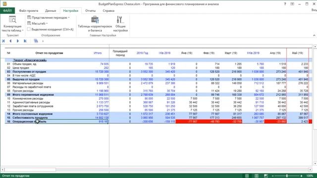 Budget-Plan Express – программный продукт для подготовки бизнес-планов в Word и Excel. Урок 7-1. смотреть онлайн