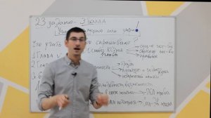 МОЩНЫЙ ЛАЙФХАК по 23 заданию - ОБЩЕСТВОЗНАНИЕ ЕГЭ