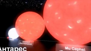 Самые большие планеты во Вселенной