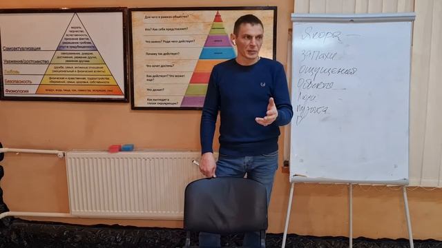 Якоря на употребление ( продолжение Т.О.Т.Е. модели, 2 часть) смотреть онлайн