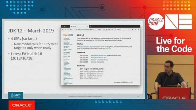 The Future of Java SE смотреть онлайн