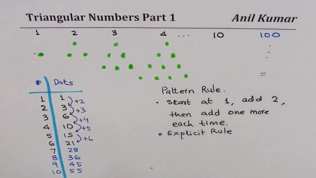 Triangular Numbers 1, 3, 6, 10, 15 Non-Linear Pattern Rules смотреть онлайн
